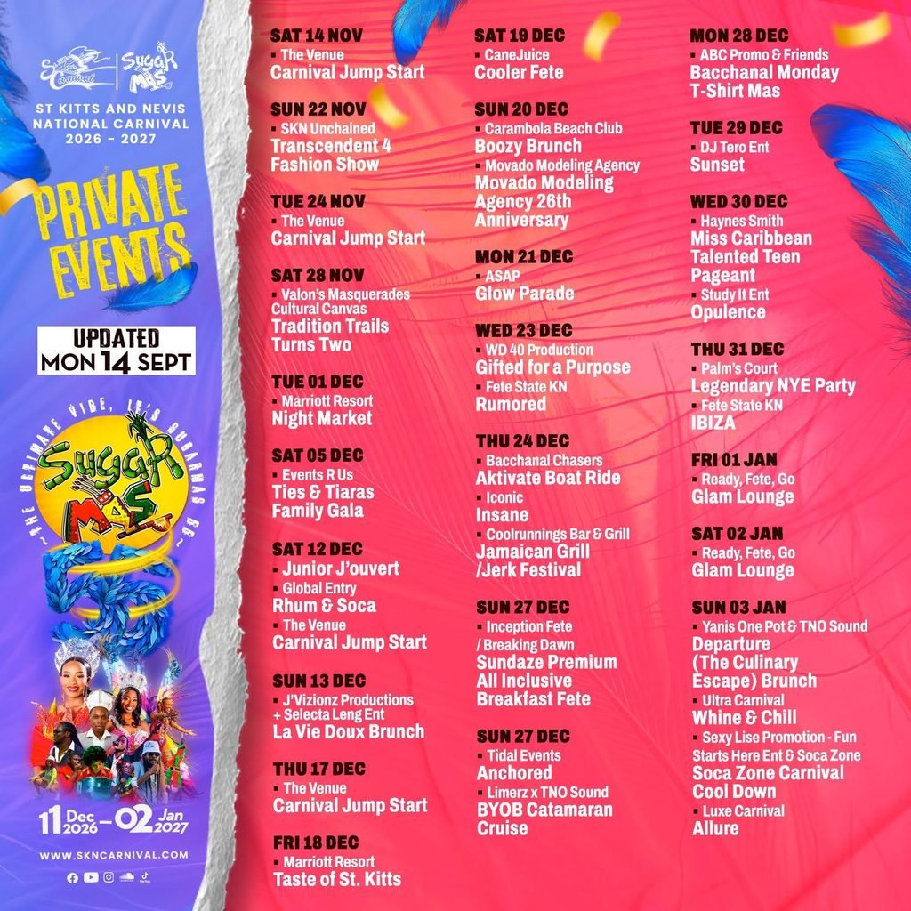 Sugar Mas St. Kitts Carnival